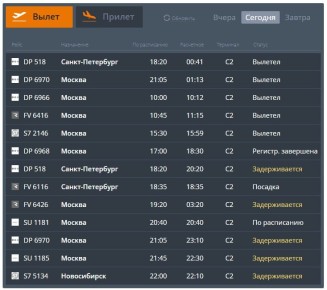 Росавиация предупреждает, что в Москве с 21.00 воскресенья до 8.00 понедельника ожидается ливневый снег
